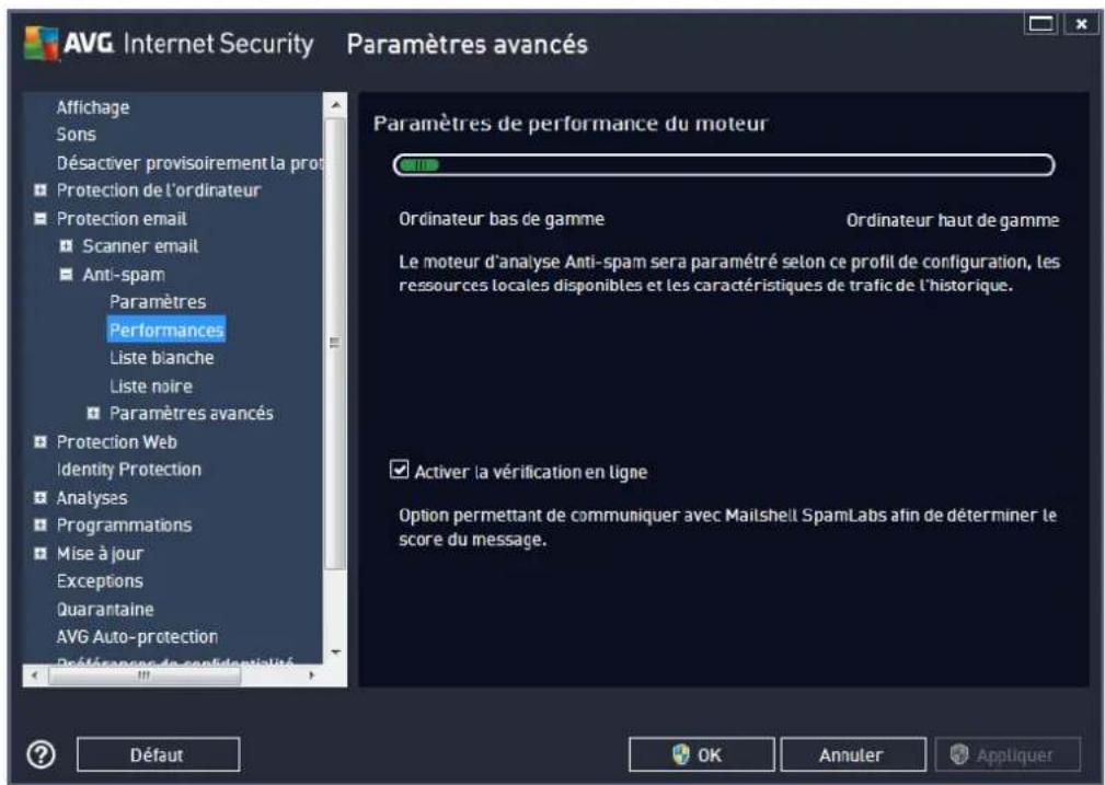 AVG Internet Security (2013) - Anti-spam - 2
