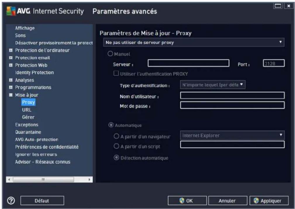 AVG Internet Security (2013) - Proxy - 1