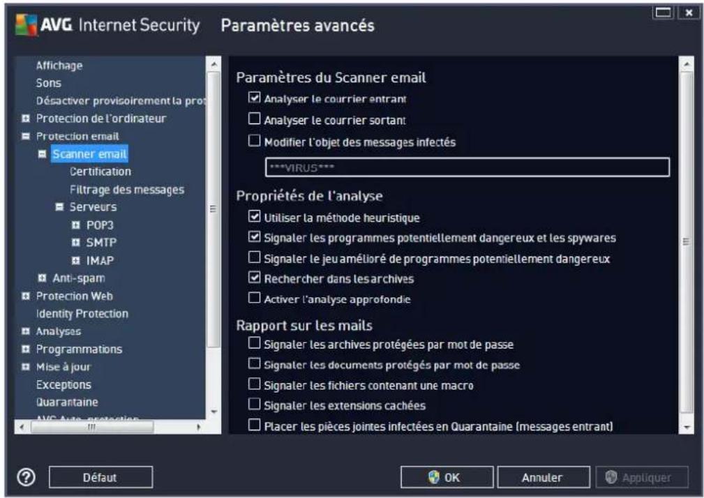 AVG Internet Security (2013) - Scanner email - 1