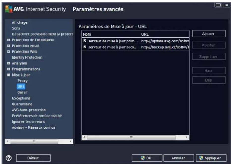 AVG Internet Security (2013) - URL - 1