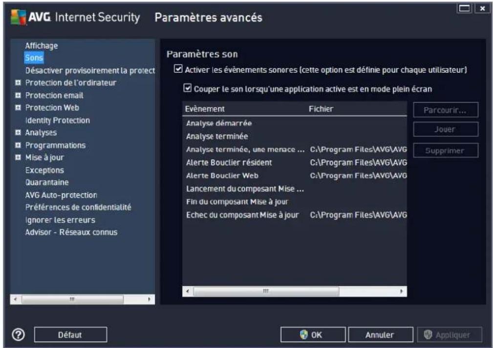 AVG Internet Security (2013) - Sons - 1