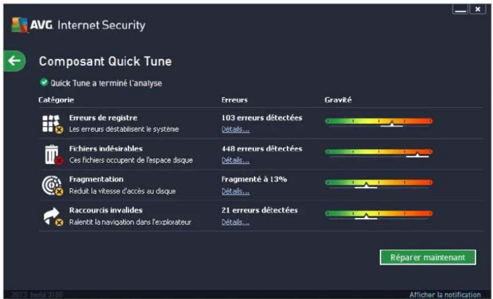 AVG Internet Security (2013) - Quick Tune - 2