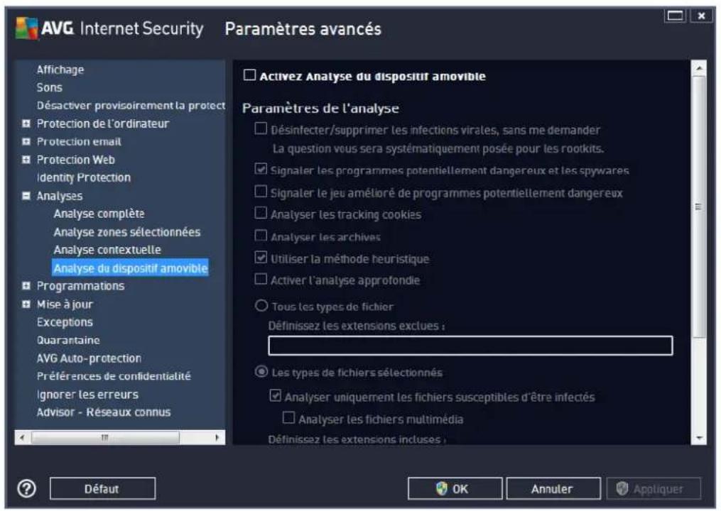 AVG Internet Security (2013) - Analyse des périphériques amovibles - 1