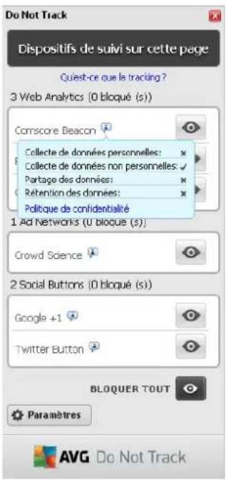 AVG Internet Security (2013) - Informations sur les processus de suivi - 1
