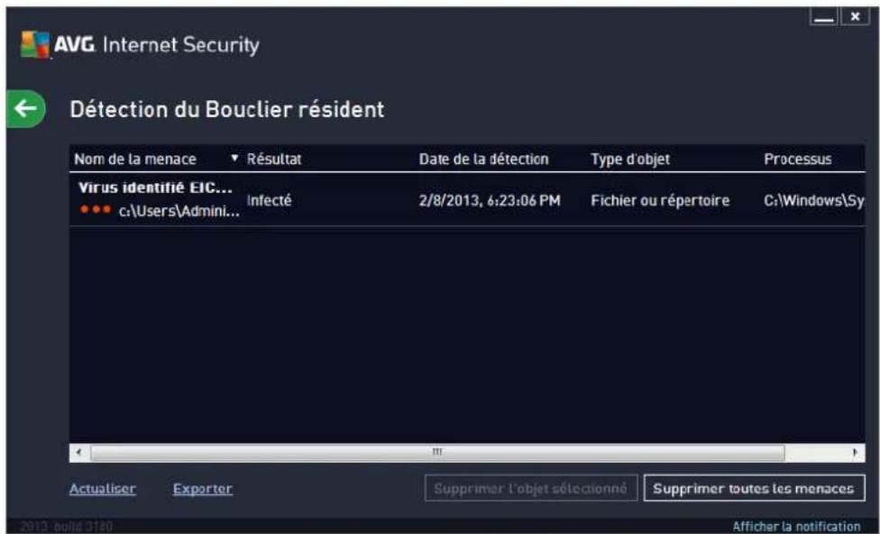 AVG Internet Security (2013) - Détection du Bouclier résident - 2