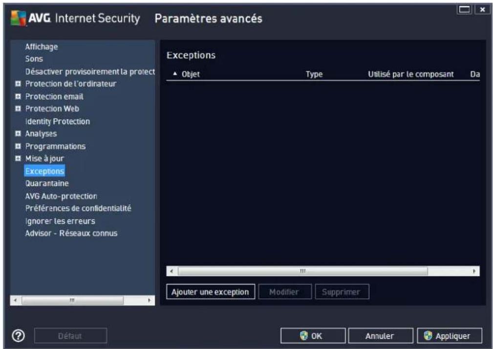 AVG Internet Security (2013) - Exceptions - 1