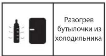 BABYMOOV NutriBaby A001114 - Описание символов - 1