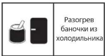 BABYMOOV NutriBaby A001114 - Описание символов - 3