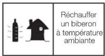 BABYMOOV NutriBaby A001114 - Signification des icônes des fonctions - 2
