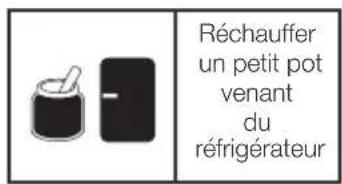 BABYMOOV NutriBaby A001114 - Signification des icônes des fonctions - 3