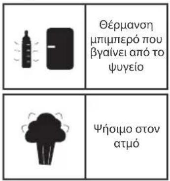BABYMOOV NutriBaby A001114 - Νόμα των εικονιδίων λειτουργιών - 1