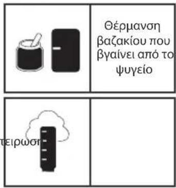 BABYMOOV NutriBaby A001114 - Νόμα των εικονιδίων λειτουργιών - 3