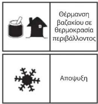 BABYMOOV NutriBaby A001114 - Νόμα των εικονιδίων λειτουργιών - 4