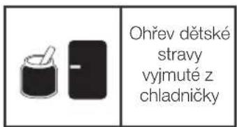BABYMOOV NutriBaby A001114 - Význam označení jednotlivých funkcí - 3