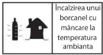 BABYMOOV NutriBaby A001114 - Semnificatia icoanelor de functiuni - 2