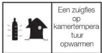 BABYMOOV NutriBaby A001114 - Betekenis van de functie-iconen - 2