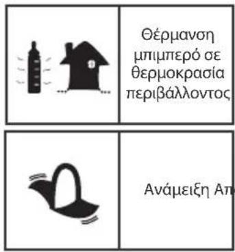 BABYMOOV NutriBaby A001114 - Νόμα των εικονιδίων λειτουργιών - 2