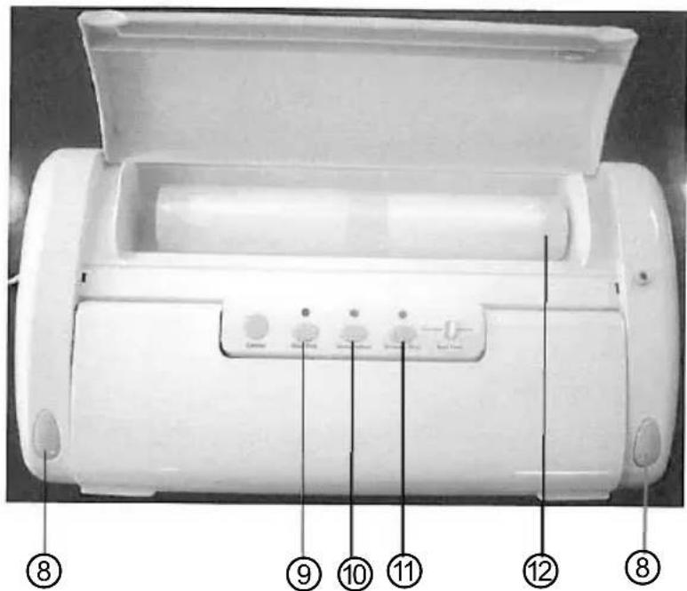 BARTSCHER 300.740 - Fonctions et caractéristiques de l'appareil - 2