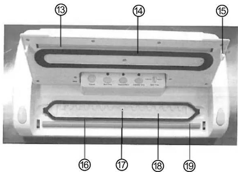 BARTSCHER 300.740 - Fonctions et caractéristiques de l'appareil - 3