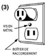 Waring Commercial WPG150 - INSTRUCTIONS DE MISE À LA TERRE - 3