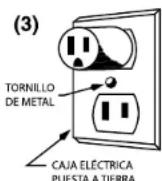 Waring Commercial WPG150 - INSTRUCCIONES DE PUESTA A TIERRA - 3
