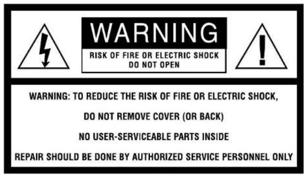 Waring Commercial WPG250 - SAVE THESE INSTRUCTIONS - 4