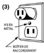 Waring Commercial WPG250 - INSTRUCTIONS DE MISE À LA TERRE - 3