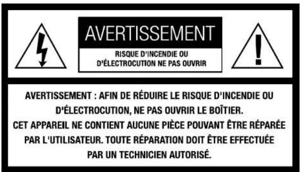 Waring Commercial WPG250 - INSTRUCTIONS DE MISE À LA TERRE - 4