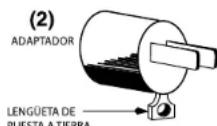 Waring Commercial WPG250 - INSTRUCCIONES DE PUESTA A TIERRA - 2
