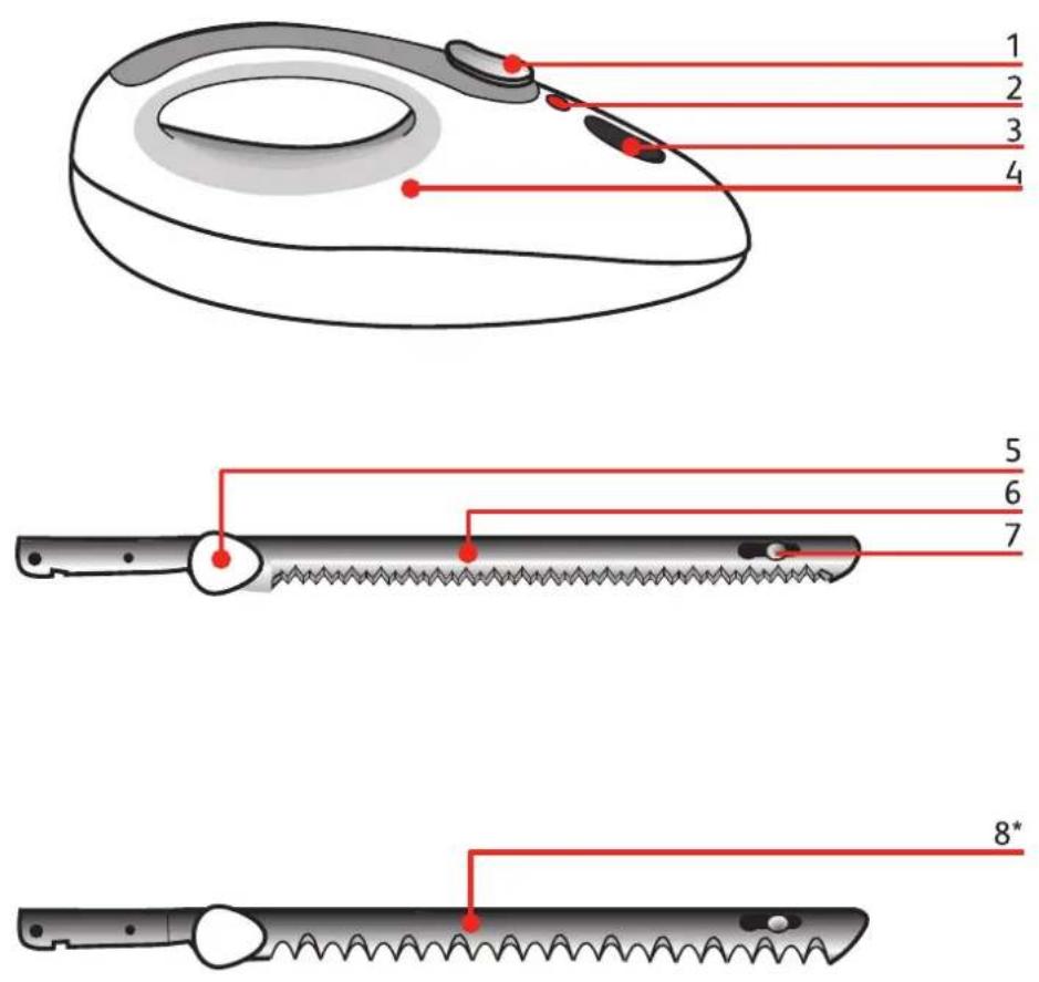 TEFAL Prepline 852321 - 1