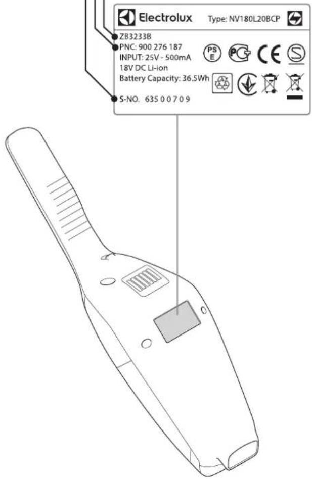 ELECTROLUX EER79SWM - ΥΠΟΣΤΗΡΙΞΗ ΠΕΛΑΤΩΝ ΚΑΙ ΣΕΡΒΙΣ - 1