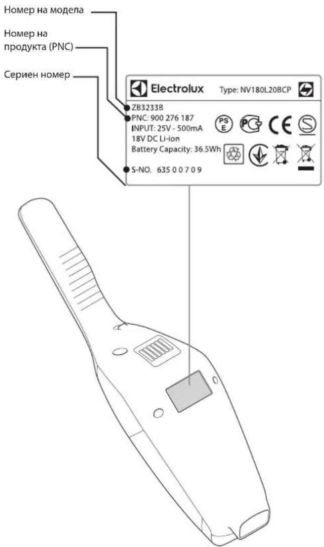 ELECTROLUX EER79SWM - ПОСЕТЕТЕ НАШИЯ УЕБСАЙТ, ЗА ДА: - 4