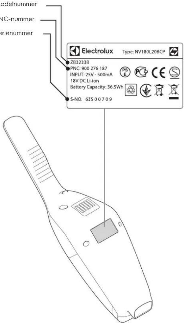 ELECTROLUX EER79SWM - KUNDEPLEJE OG SERVICE - 1