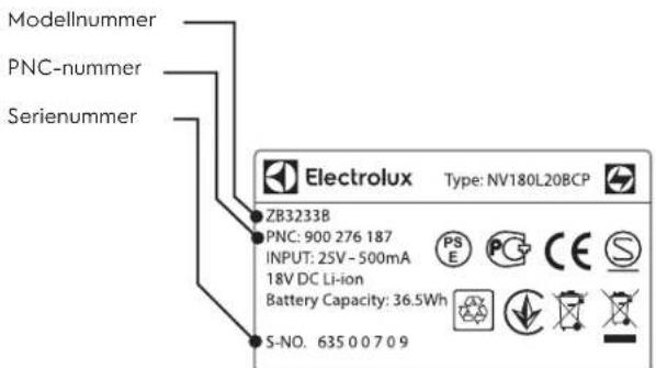 ELECTROLUX EER77MBM - KUNDTJANST OCH SERVICE - 1
