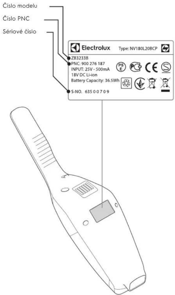 ELECTROLUX EER77MBM - STAROSTLIVOST A SLUZBY ZAKAZNIKOM - 1