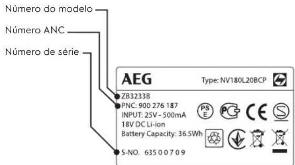 ELECTROLUX EER77MBM - APOIO AO CLIENTE E ASSISTENCA - 1