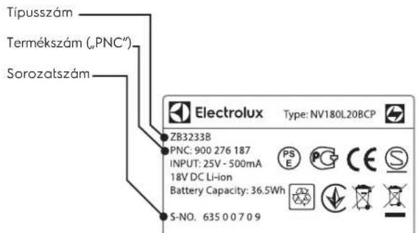 ELECTROLUX EER77MBM - VEVOSZOLGÁLAT ÉS SZERVIZ - 1