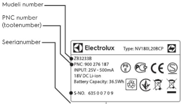 ELECTROLUX EER77MBM - KLIENDITEENINDUS - 1