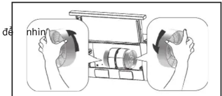ELECTROLUX LFP216W - BAO TRI THIET BI - 2
