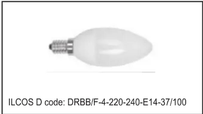 ELECTROLUX LFP216W - 6.NDRICIMI - 1