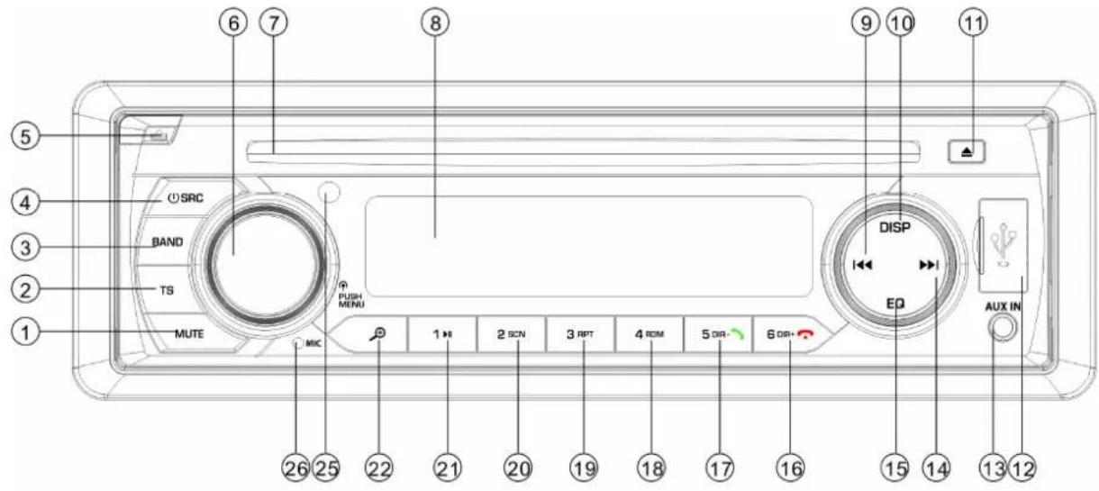 BLAUPUNKT Alicante 170 - Disposition de botones - 1