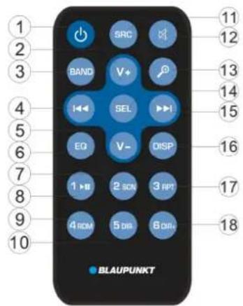 BLAUPUNKT Alicante 170 - Laczenie/rozlaczanie Bluetooth - 1
