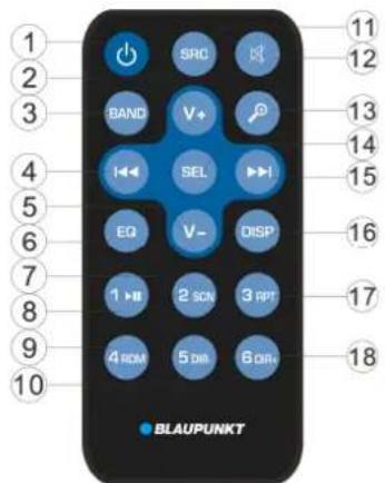 BLAUPUNKT Alicante 170 - Bluetooth-yhteyden paalle/pois   paälta kytkentä - 1