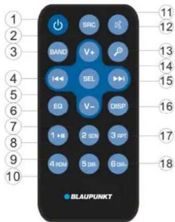 BLAUPUNKT Alicante 170 - Activación/desactivación de Bluetooth - 1