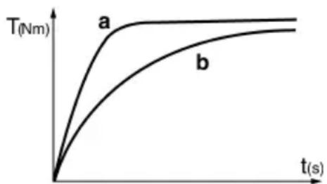 METABO SSD 144 LT - 3Kcnpnyatau9 PpHaadJeXHoCTN - 1