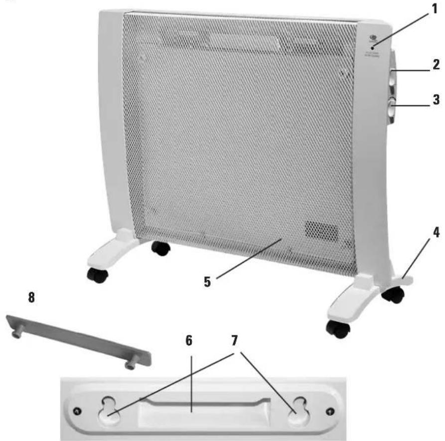 ALPATEC PRMD 1000 - DESCRIPTION DE L'APPAREIL - 1