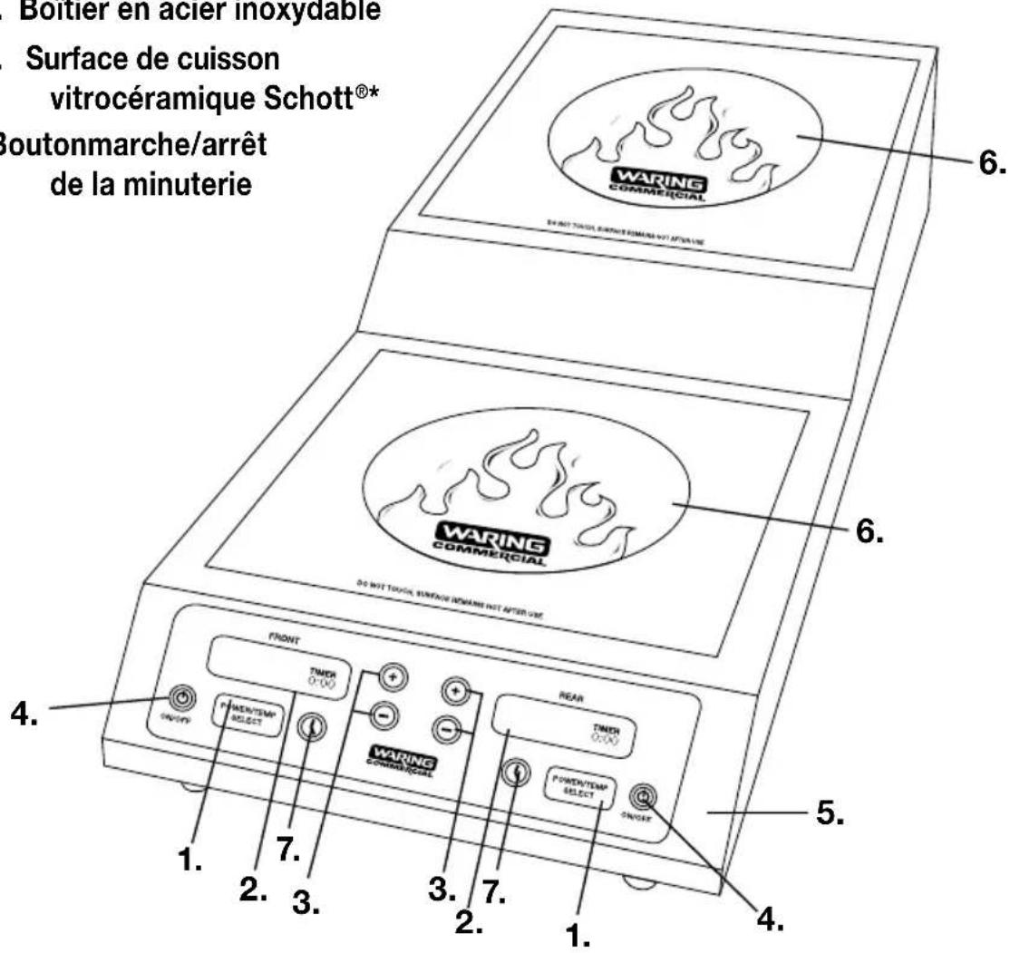 Waring Commercial WIH800 - PIÈCES - 1
