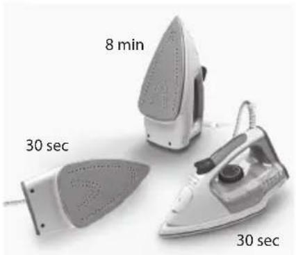 AEG 4Safety Plus DB5230 - Getting started - 6