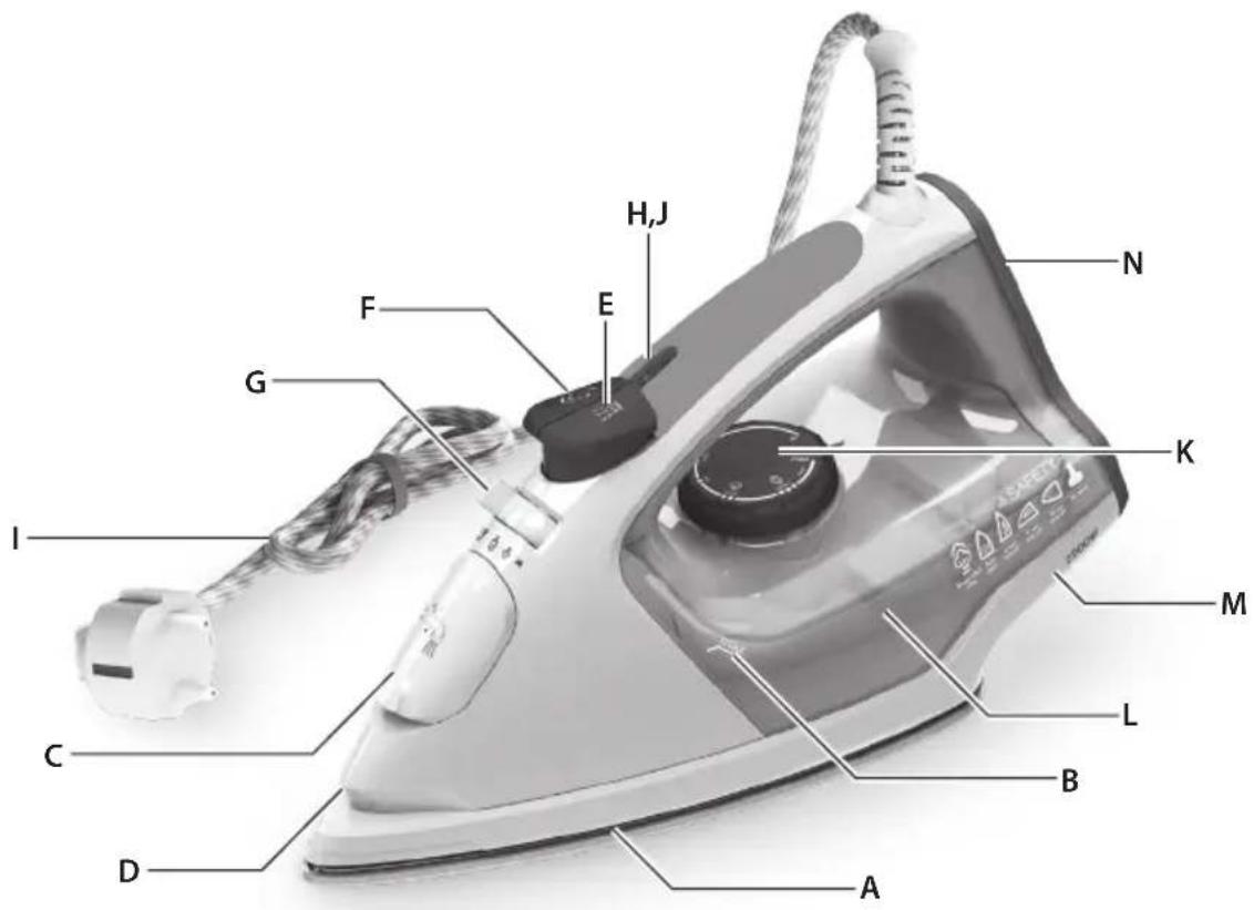 AEG 4Safety Plus DB5230 - 4Safety™PLUS STEAM IRON DB52XX - 1