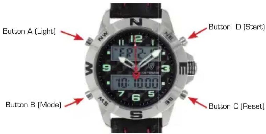 Detomaso Spacy Timeline Modell 4 - Digital/Analogue combination 2 - 1